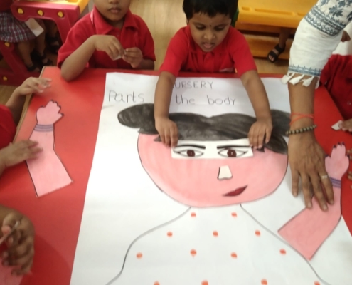 Matching the body parts Activity_