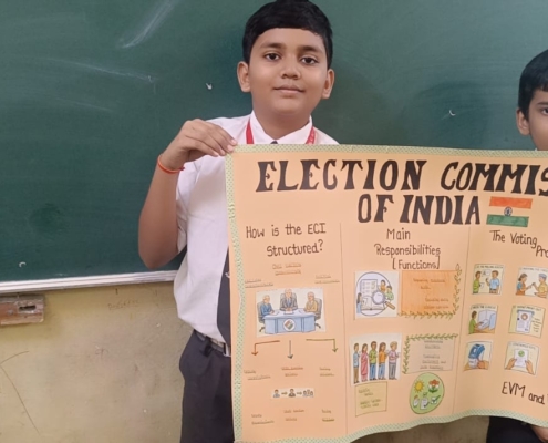 The Process to run a Secular Country